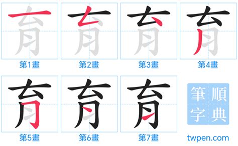 育 筆畫|育:部首筆畫,釋義,字形結構,中華字源,育 yù,基本字義,詳細字義,方。